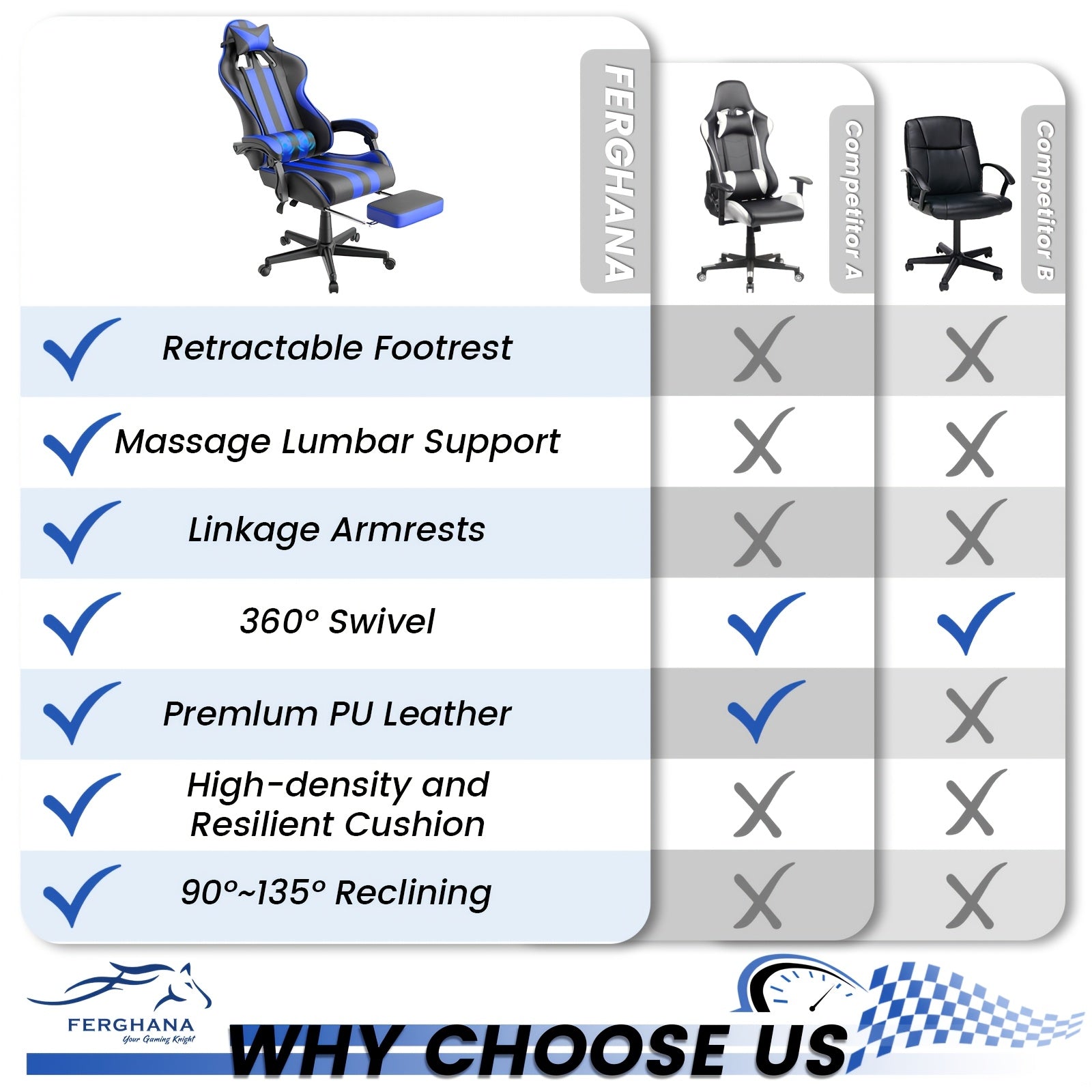 Ergonomic Gaming Chair | Pu Leather, Headrest And Lumbar Support, Adjustable Backrest